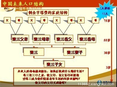 保险内勤招聘_保险公司内勤收入(3)