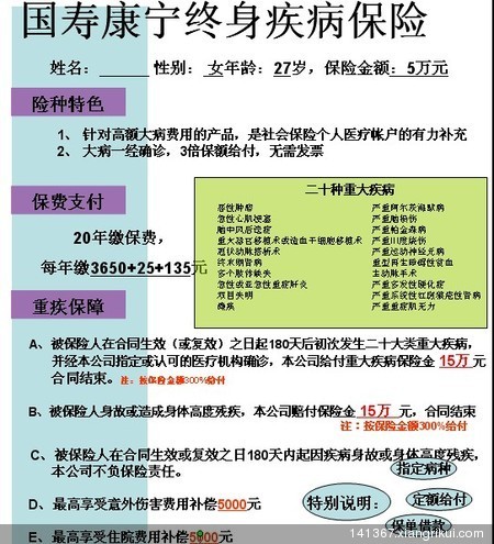 迪拜人均月收入_月收入7000(2)