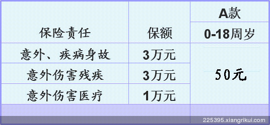 无忧卡是什么保险 1312325097319.jpg