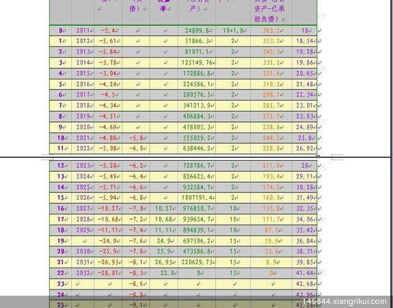 家庭月总收入_家庭月收入1w(3)