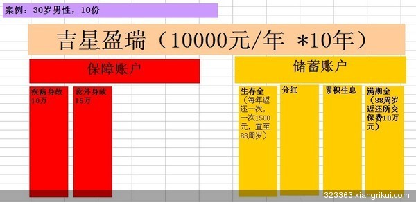 液压油行业的最新动态与发展趋势
