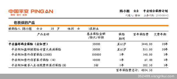 28岁<em>女性</em>的<em>重疾</em>险(平安鑫祥两全<em>保险</em>)_<em>保险</em>案