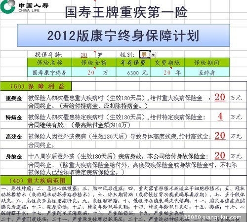 康宁终身保险_新康宁保费收入