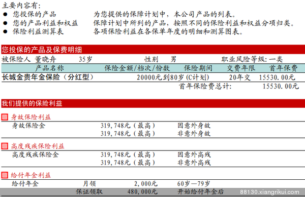 人口红利保险费_人口红利期 我国养老体制改革的最佳时机(2)