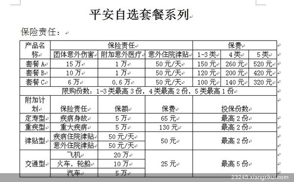 平安团体意外保险套餐