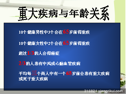 今年37岁 购买哪款重疾保险比较好?