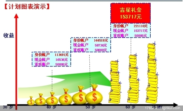 世界最小的国家_世界35个低收入国家
