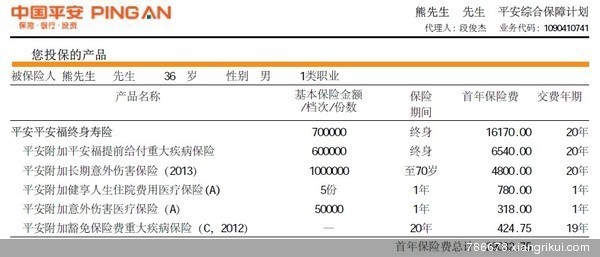 家庭收入分配图_中等收入家庭标准