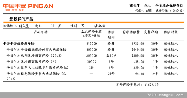 平安福--首款预定利率4%的终身保障型险种