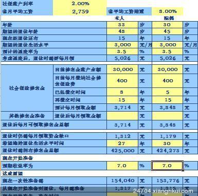 suv汽车大全10万左右_家庭收入10万 理财