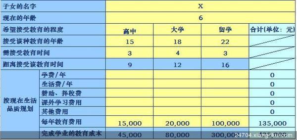 suv汽车大全10万左右_家庭收入10万 理财(2)