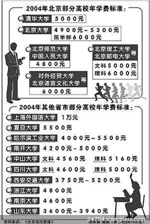 suv汽车大全10万左右_家庭收入10万 理财(2)