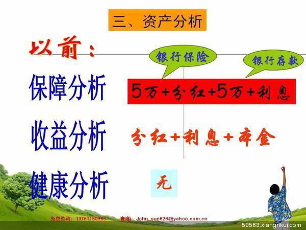 中国人寿保险品种_合众人寿保费收入(3)