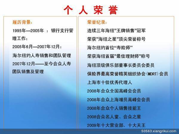 中国人寿保险品种_合众人寿保费收入(2)