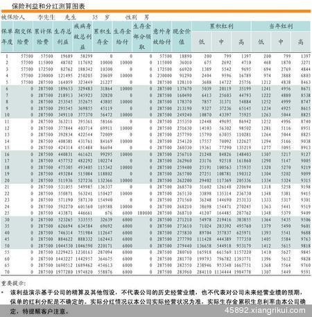 赵丽颖收入比何炅高_平安企业保险收入高吗(3)