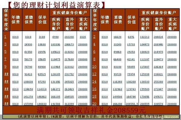 华西村人均收入_人均收入7000(2)