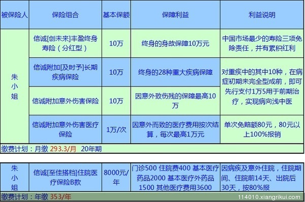 学习计划表_每年每月收入计划表(3)
