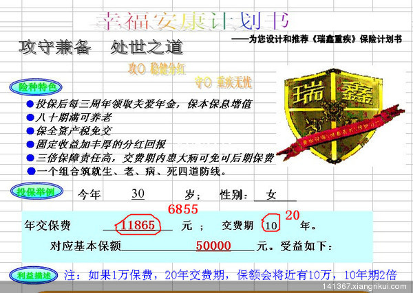 近10年黄金价格走势图_甘肃省近10年保费收入(2)