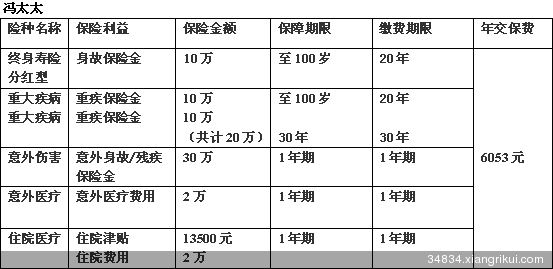 30万左右的车_如何年收入30万