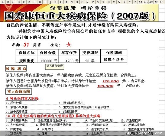 33岁<em>女性重大疾病</em>险 有社保 3000元保费计划 