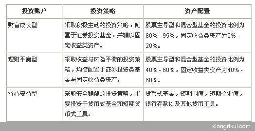 米兰体育- 米兰体育官方网站- 米兰体育APP下载职工奖励福利基金