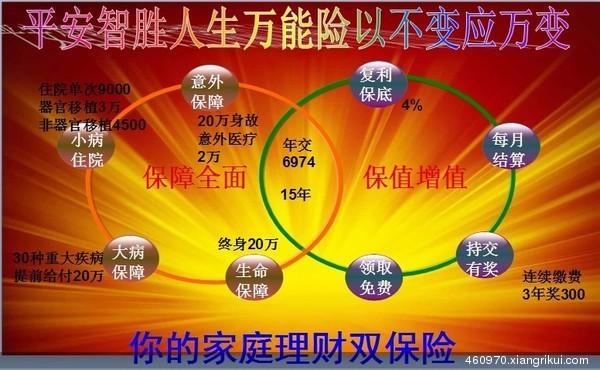 平安保险智胜人生怎么样 中国平安保险智胜人生