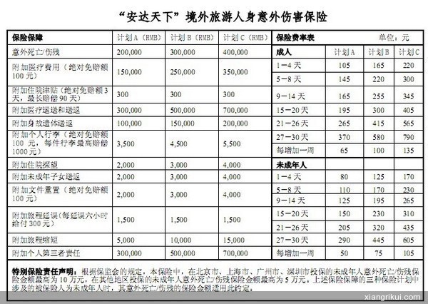 东莞境外旅游保险